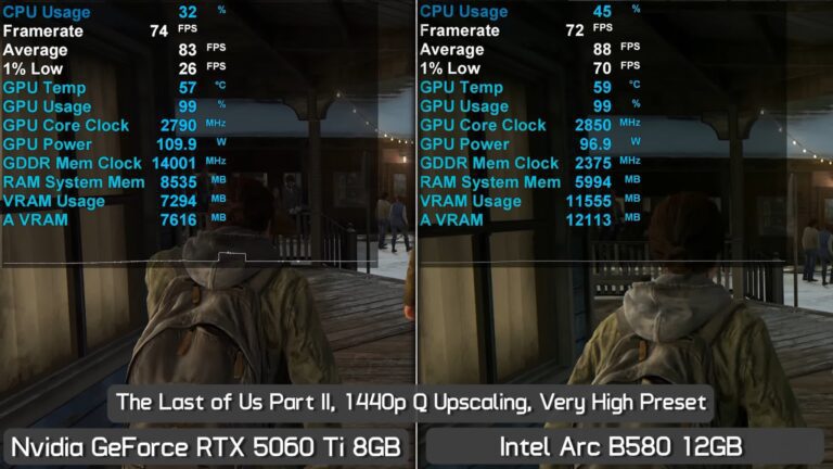 Nvidia’s RTX 5060 Ti 8GB is Even Slower than the Intel Arc B580