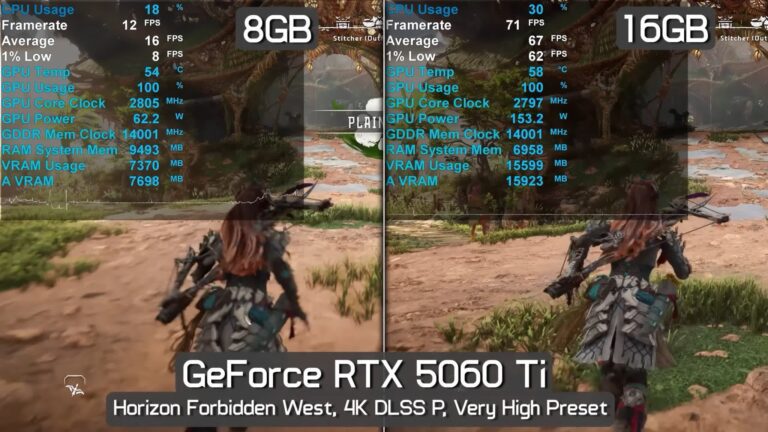 $300 GeForce vs. $300 Radeon GPU: Four Generations, Head to Head